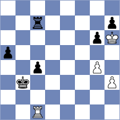 Melikhov - Papasimakopoulos (Chess.com INT, 2021)