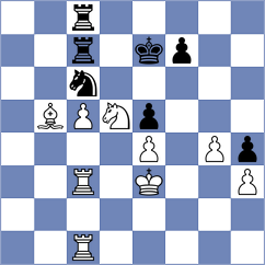 Novak - Boshra (chess.com INT, 2025)
