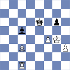 Nakonechnyi - Yushko (chess.com INT, 2025)