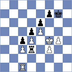 Radhakrishnan - Wang (Twinsburg, OH USA, 2024)