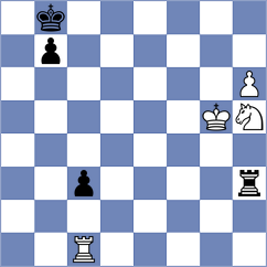 Can - Syed Ahmad (chess.com INT, 2022)