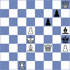 Arnold - Sanchez Enriquez (chess.com INT, 2022)