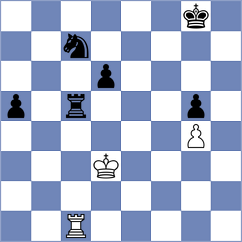 Ethelontis - Kay (England ENG, 2022)