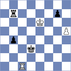 Manukian - Skliarov (chess.com INT, 2023)