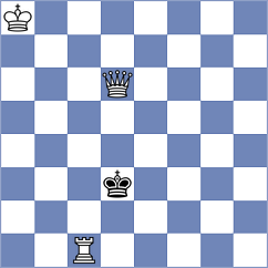 Terry - Sadykov (chess.com INT, 2023)