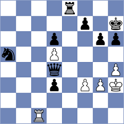 Petrenko - Grimaldi (Chess.com INT, 2020)