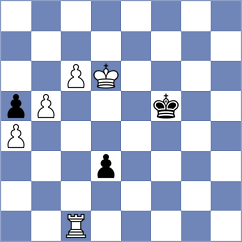 Atis - Sek (chess.com INT, 2025)