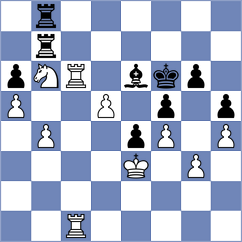 Weetik - Makhmudov (chess.com INT, 2024)
