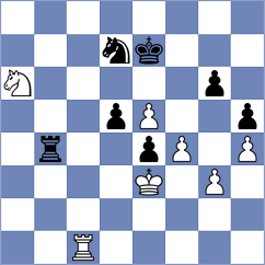 Echeverria Bravo - Huerta Chacon (Chess.com INT, 2020)
