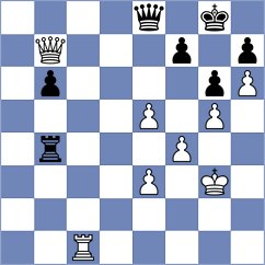 Nguyen Ngoc Truong Son - Tang (chess.com INT, 2024)