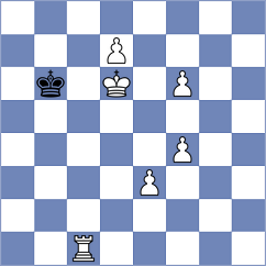 Wirig - Pranav (chess.com INT, 2022)