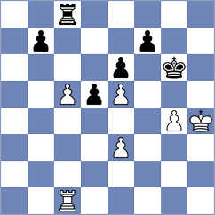 Sitnikov - Olsen (Hammerfest, 2000)