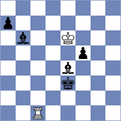 Harika - Jones (chess.com INT, 2022)