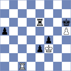 Vakhidov - Abdusattorov (Sharjah UAE, 2025)