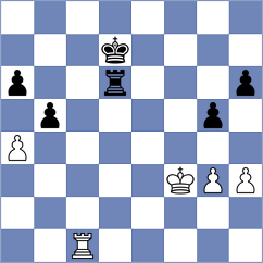 Dushyant - Wagner (chess.com INT, 2022)