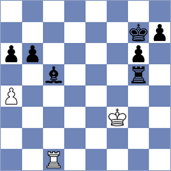 Gonchar - Polivoda (Kiev, 2004)