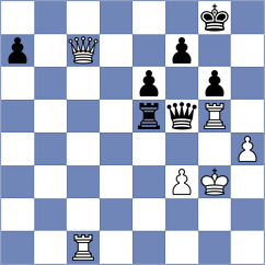 Sukiasyan - Andreasyan (Yerevan ARM, 2025)