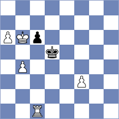 Teterev - Lissillour (chess.com INT, 2025)