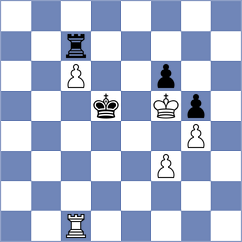 Meshkovs - Diao (chess.com INT, 2025)