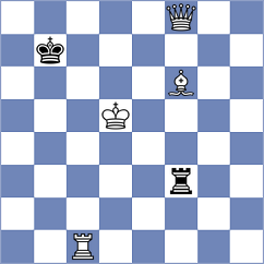 Ghasi - Sroczynski (chess.com INT, 2024)