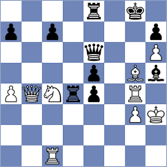 Idani - Ritvin (chess.com INT, 2023)