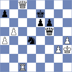 Tari - Franc (chess.com INT, 2025)