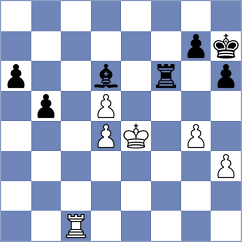 Laddha - Drygalov (chess.com INT, 2025)
