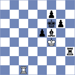Ruiz - Myagmarsuren (chess.com INT, 2025)