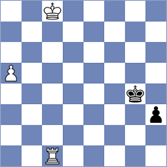 Gubajdullin - Begunov (chess.com INT, 2023)