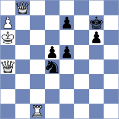 Chor - Ferrufino (chess.com INT, 2024)