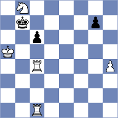 Okike - Avalos Parra (chess.com INT, 2022)