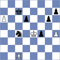 Skvortsov - Scheglov (chess.com INT, 2025)