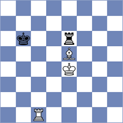 Parpiev - Dau Khuong Duy (chess.com INT, 2023)