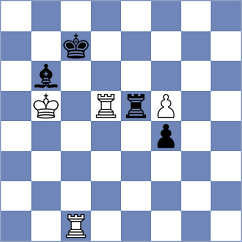 Munkhzul - Triapishko (Chess.com INT, 2020)