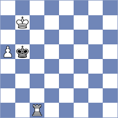 Rangel - Fiorito (chess.com INT, 2024)