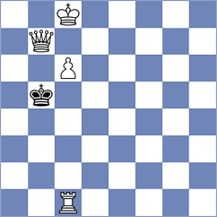 Lewtak - Carroll (chess.com INT, 2024)