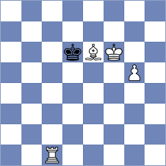 Petrovic - Drygalov (chess.com INT, 2022)