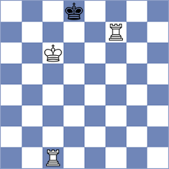 Hosseinzadeh - Lima (chess.com INT, 2022)