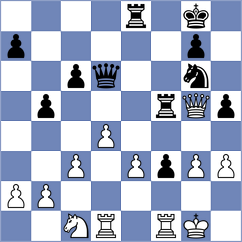 Matinian - Tsydypov (chess.com INT, 2025)