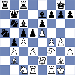 Pham Guerrero - Moya Nunez (Escaldes AND, 2024)