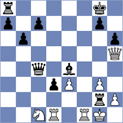 Gutierrez Olivares - Aaditya (chess.com INT, 2025)