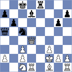 Laohawirapap - Batashevs (Chess.com INT, 2020)