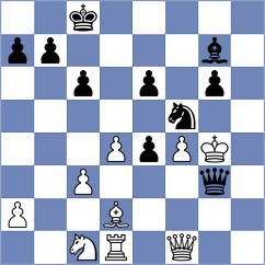 Schut - Sengupta (chess.com INT, 2022)