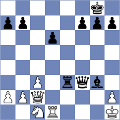 Arnold - Minko (chess.com INT, 2025)