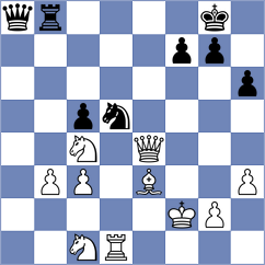 Bharath - Parfenov (chess.com INT, 2025)