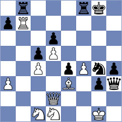Gracia - Sabuk (Chess.com INT, 2019)