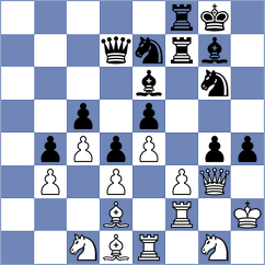 Cosoi Scherzer - Shvedova (chess.com INT, 2022)