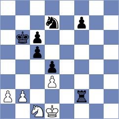 Player - Riff (chess.com INT, 2023)