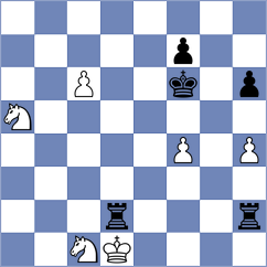 Seletsky - Shahaliyev (Chess.com INT, 2021)