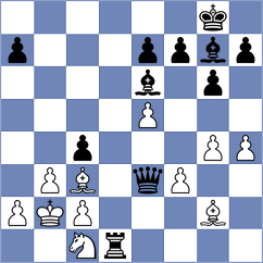Arun - Cernov (chess.com INT, 2025)